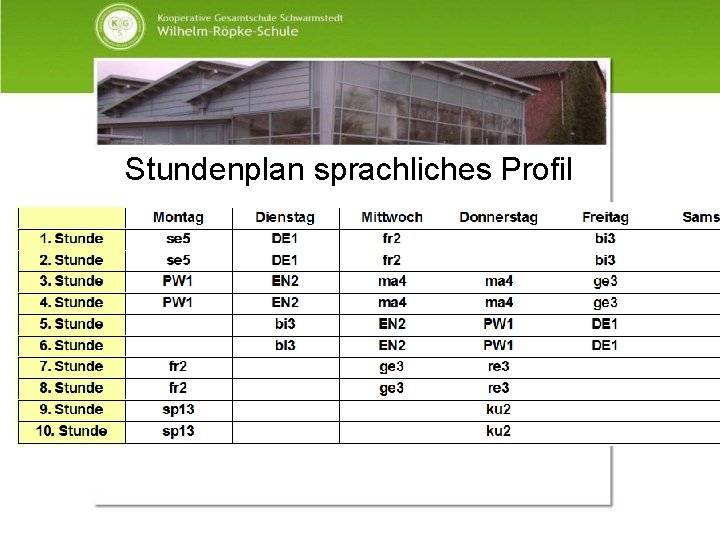 Stundenplan sprachliches Profil 