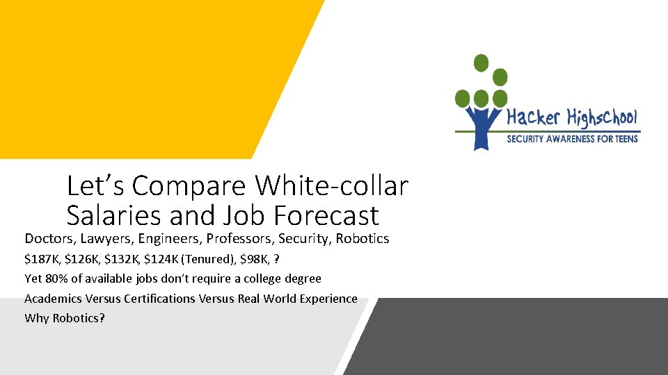 Let’s Compare White-collar Salaries and Job Forecast Doctors, Lawyers, Engineers, Professors, Security, Robotics $187
