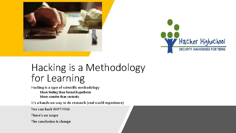 Hacking is a Methodology for Learning Hacking is a type of scientific methodology More