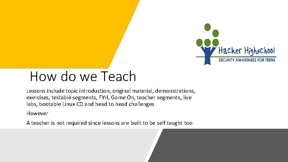 How do we Teach Lessons include topic introduction, original material, demonstrations, exercises, testable segments,