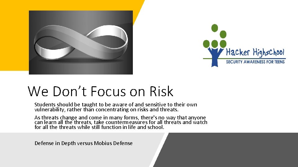 We Don’t Focus on Risk Students should be taught to be aware of and