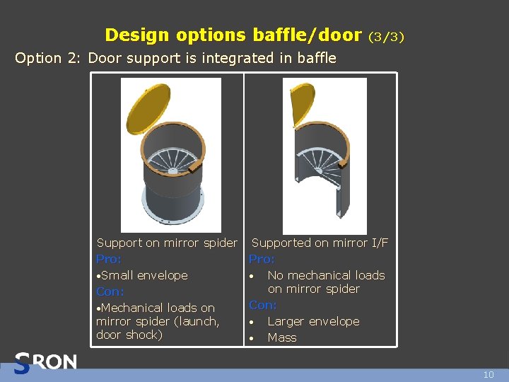 Design options baffle/door (3/3) Option 2: Door support is integrated in baffle Support on