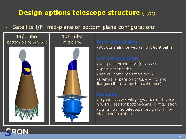 Design options telescope structure • (1/3) Satellite I/F: mid-plane or bottom plane configurations 1 Design options telescope structure • (1/3) Satellite I/F: mid-plane or bottom plane configurations 1