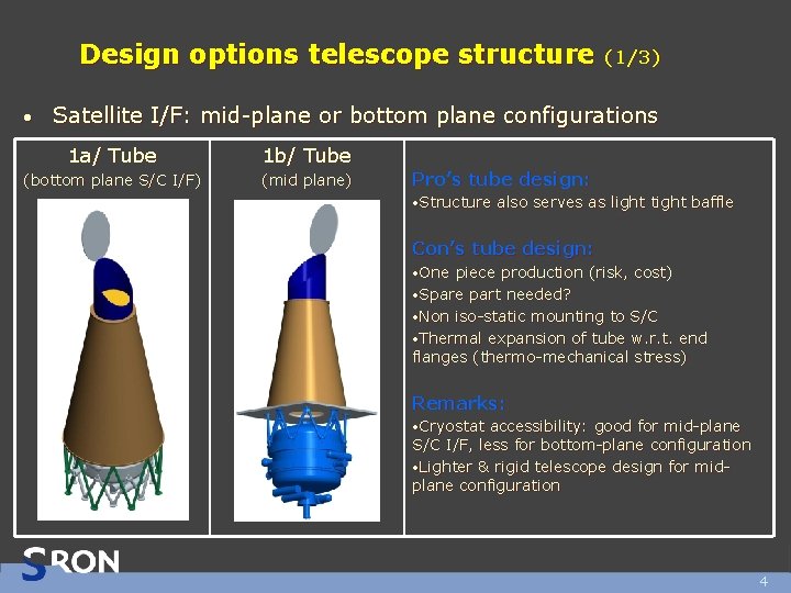 Design options telescope structure • (1/3) Satellite I/F: mid-plane or bottom plane configurations 1