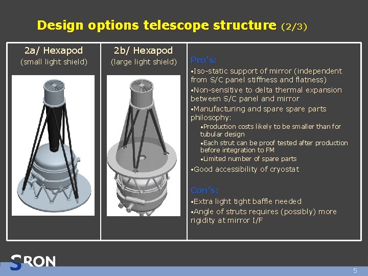 Design options telescope structure 2 a/ Hexapod 2 b/ Hexapod (small light shield) (large