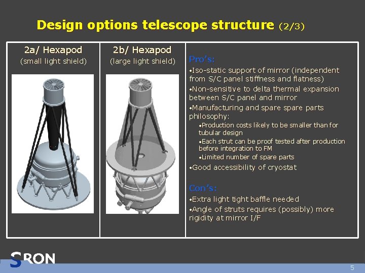 Design options telescope structure 2 a/ Hexapod 2 b/ Hexapod (small light shield) (large Design options telescope structure 2 a/ Hexapod 2 b/ Hexapod (small light shield) (large