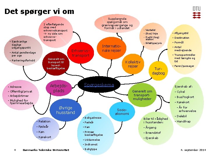 Det spørger vi om Supplerende spørgsmål om grænseovergange og formål i udlandet 2 efterfølgende