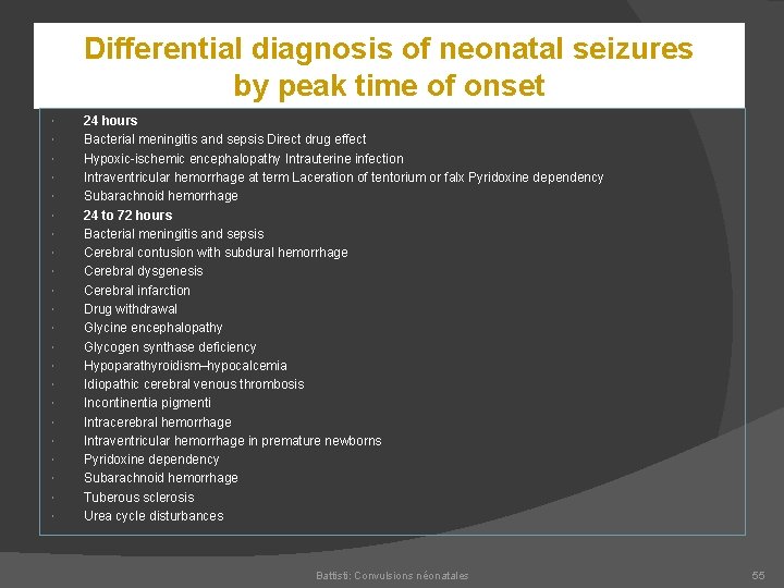 Differential diagnosis of neonatal seizures by peak time of onset 24 hours Bacterial meningitis