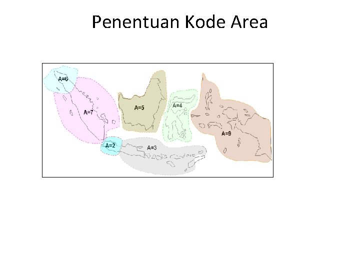 Penentuan Kode Area 