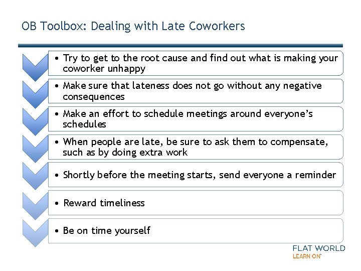 OB Toolbox: Dealing with Late Coworkers • Try to get to the root cause
