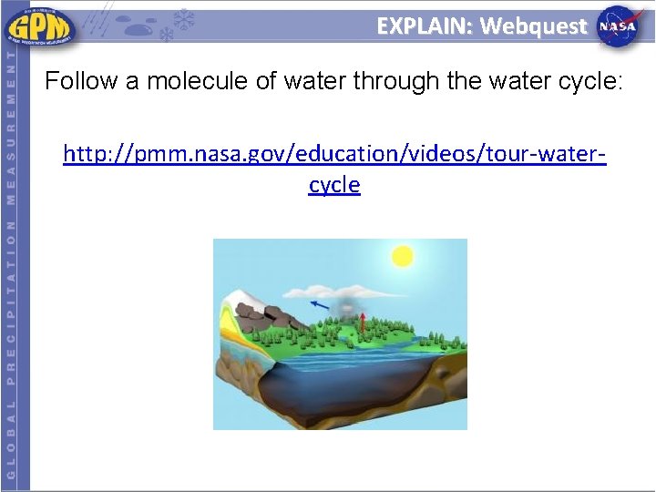 EXPLAIN: Webquest Follow a molecule of water through the water cycle: http: //pmm. nasa.