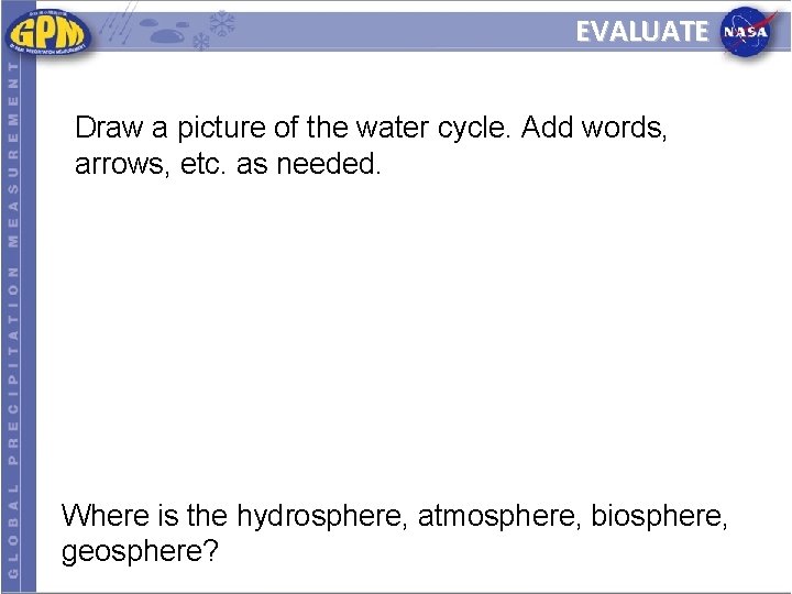 EVALUATE Draw a picture of the water cycle. Add words, arrows, etc. as needed.