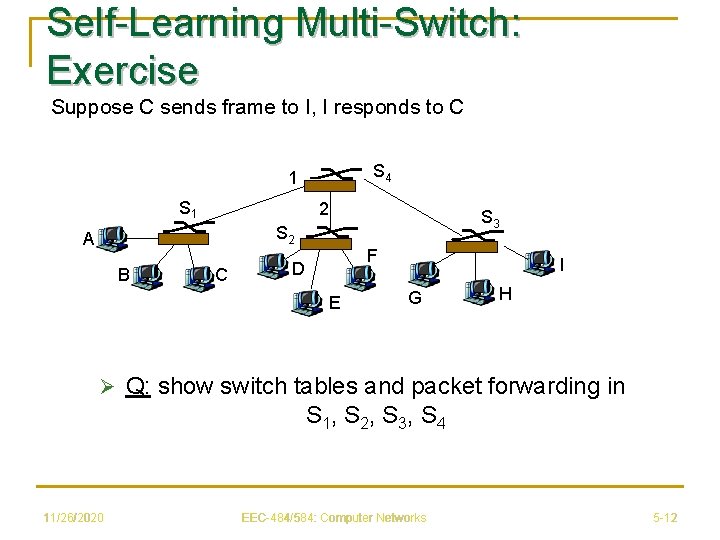 Self-Learning Multi-Switch: Exercise Suppose C sends frame to I, I responds to C S