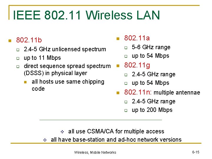 IEEE 802. 11 Wireless LAN n 802. 11 b q q q n 2.