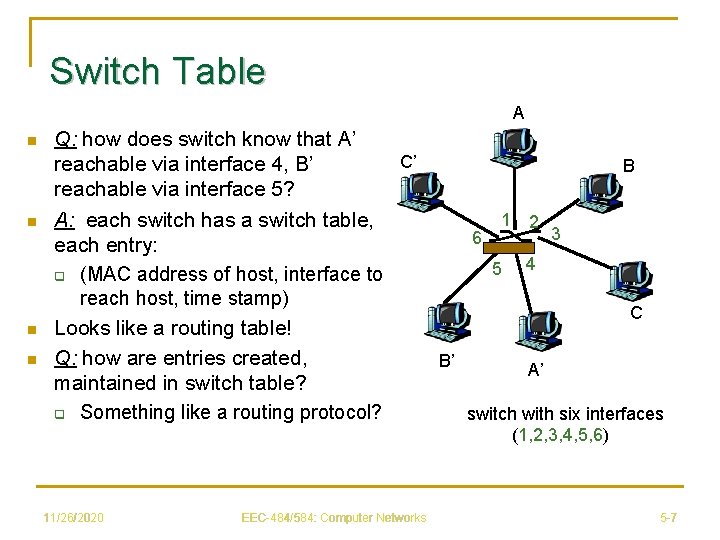 Switch Table A n n Q: how does switch know that A’ C’ reachable