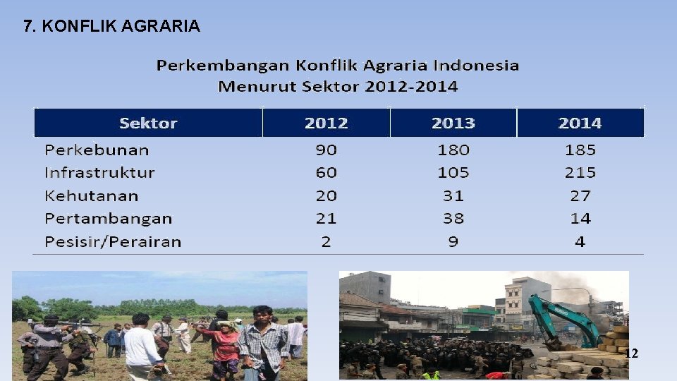 7. KONFLIK AGRARIA 12 