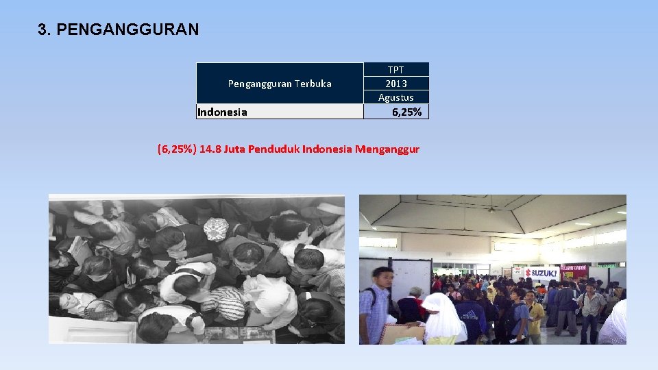 3. PENGANGGURAN Pengangguran Terbuka Indonesia TPT 2013 Agustus 6, 25% (6, 25%) 14. 8