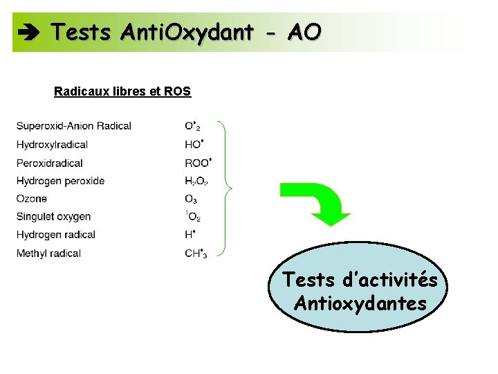  Tests Anti. Oxydant - AO Radicaux libres et ROS Tests d’activités Antioxydantes 