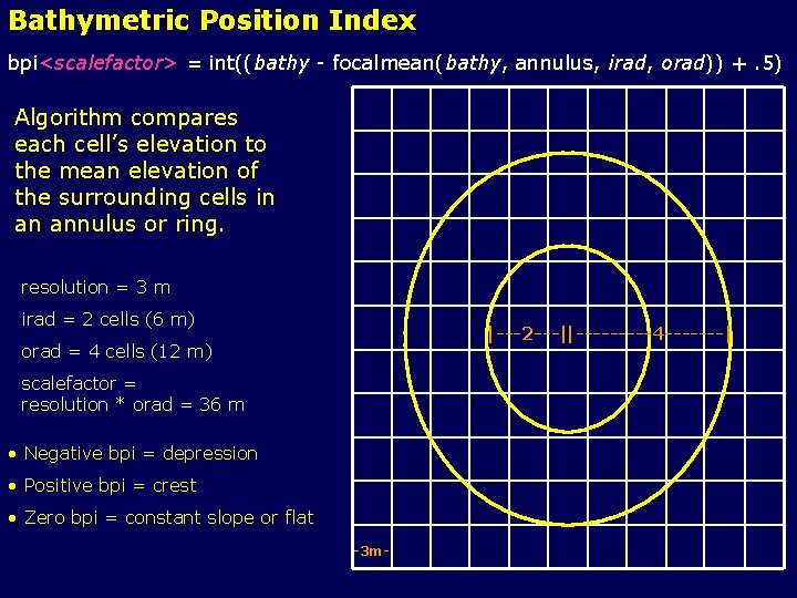 Bathymetric Position Index bpi<scalefactor> = int((bathy - focalmean(bathy, annulus, irad, orad)) +. 5) Algorithm