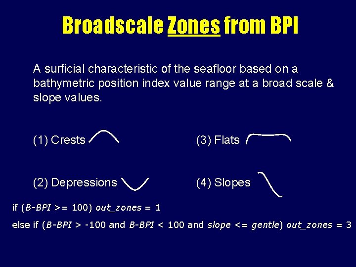 Broadscale Zones from BPI A surficial characteristic of the seafloor based on a bathymetric