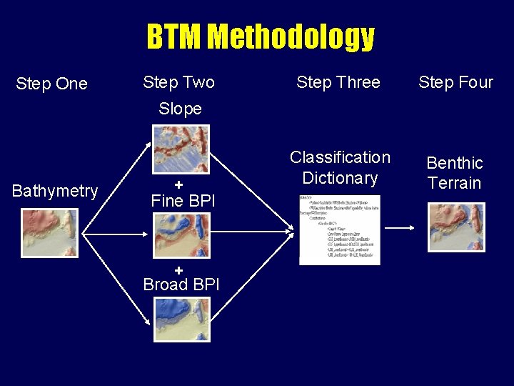 BTM Methodology Step One Step Two Step Three Step Four Classification Dictionary Benthic Terrain