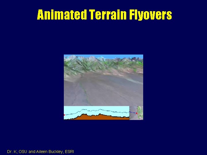 Animated Terrain Flyovers Dr. K, OSU and Aileen Buckley, ESRI 