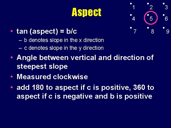 Aspect • tan (aspect) = b/c 1 2 3 4 5 6 7 8