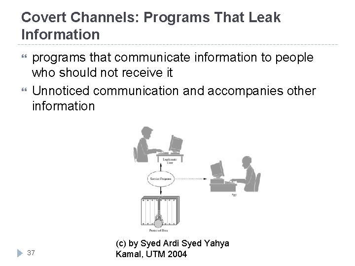 Covert Channels: Programs That Leak Information programs that communicate information to people who should