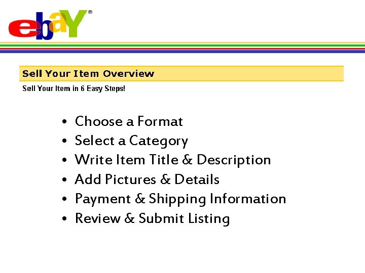  • • • Choose a Format Select a Category Write Item Title &