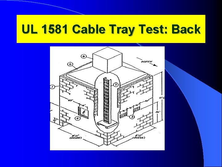 UL 1581 Cable Tray Test: Back 