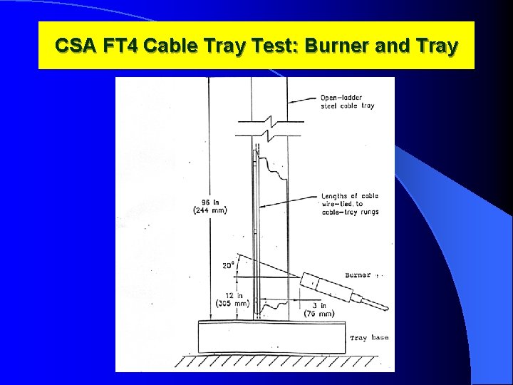 CSA FT 4 Cable Tray Test: Burner and Tray 