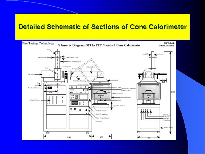 Detailed Schematic of Sections of Cone Calorimeter 