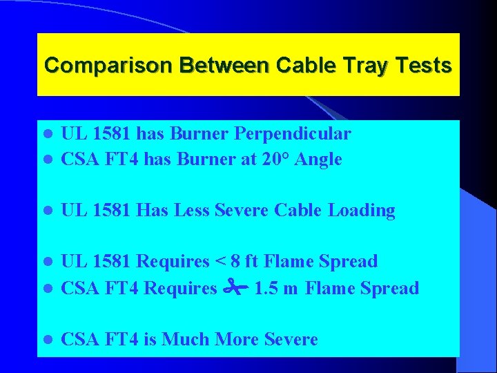 Comparison Between Cable Tray Tests UL 1581 has Burner Perpendicular l CSA FT 4