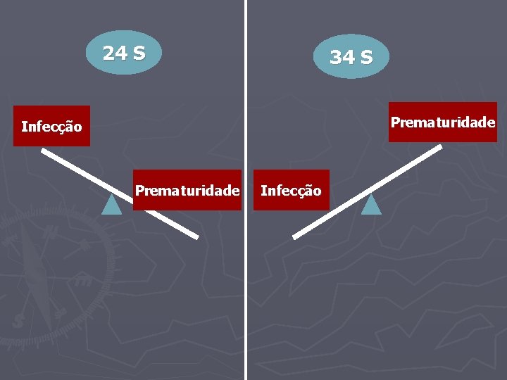 24 S 34 S Prematuridade Infecção 