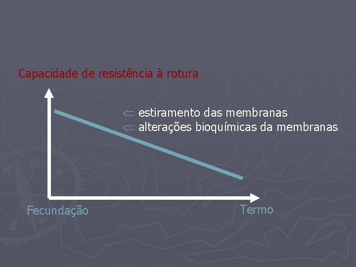 Capacidade de resistência à rotura Ü estiramento das membranas Ü alterações bioquímicas da membranas