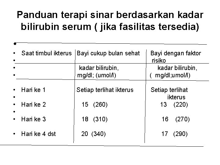 Panduan terapi sinar berdasarkan kadar bilirubin serum ( jika fasilitas tersedia) • • Saat