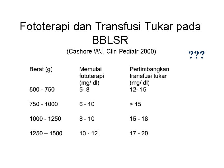 Fototerapi dan Transfusi Tukar pada BBLSR (Cashore WJ, Clin Pediatr 2000) ? ? ?