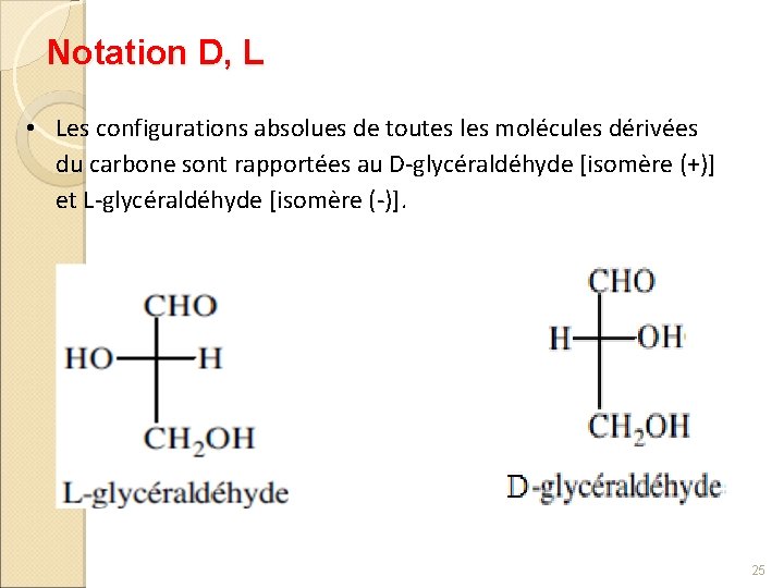 Notation D, L • Les configurations absolues de toutes les molécules dérivées du carbone