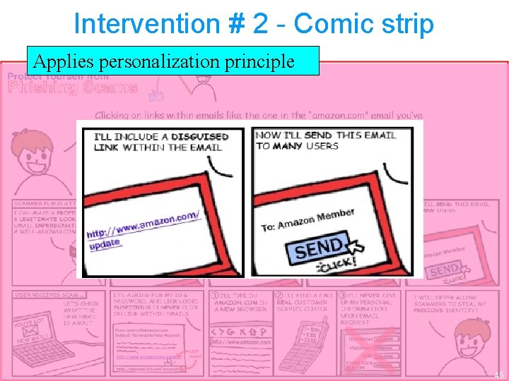 Intervention # 2 - Comic strip Applies personalization principle 45 