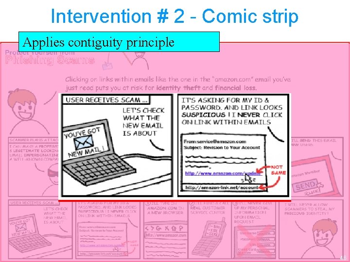 Intervention # 2 - Comic strip Applies contiguity principle 46 