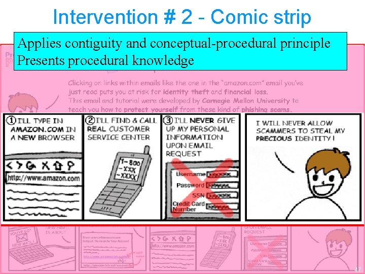 Intervention # 2 - Comic strip Applies contiguity and conceptual-procedural principle Presents procedural knowledge