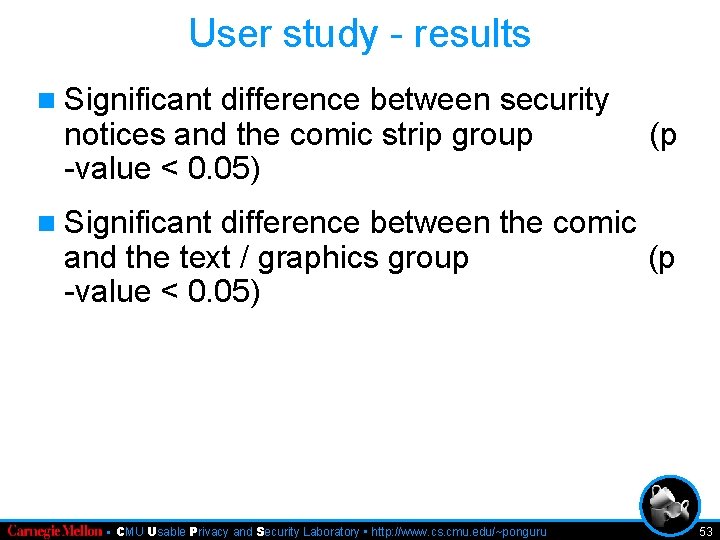 User study - results n Significant difference between security notices and the comic strip