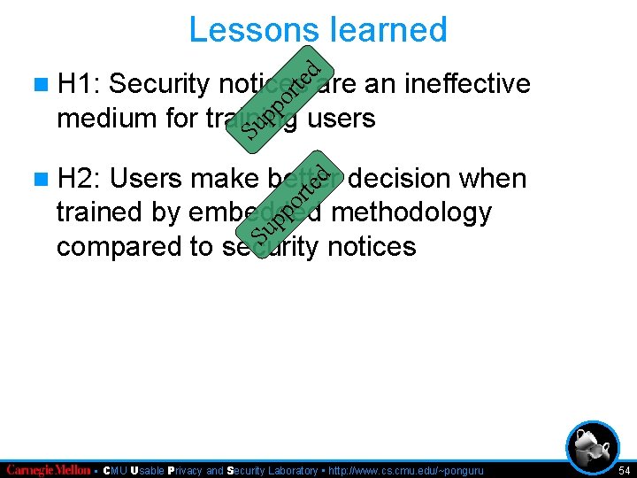 Lessons learned rte d Security notices are an ineffective medium for training users Su