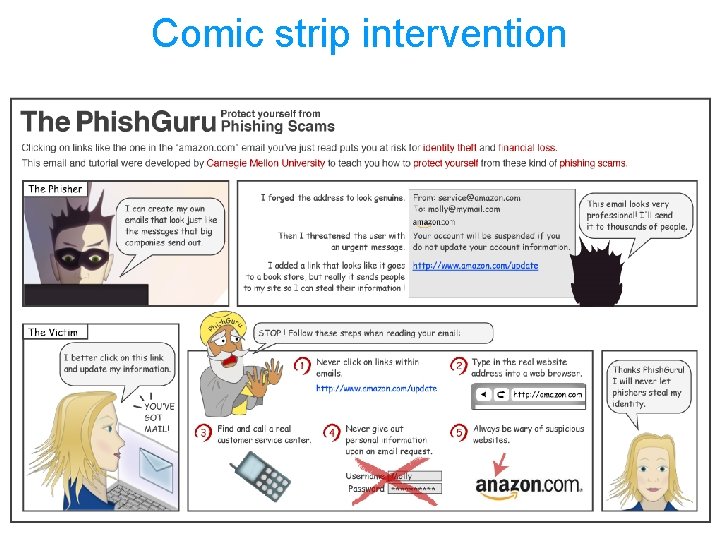 Comic strip intervention 59 