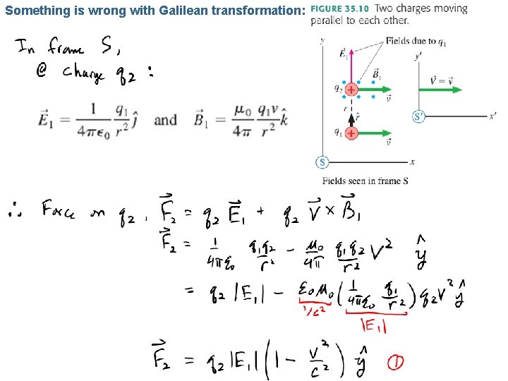 Something is wrong with Galilean transformation: 