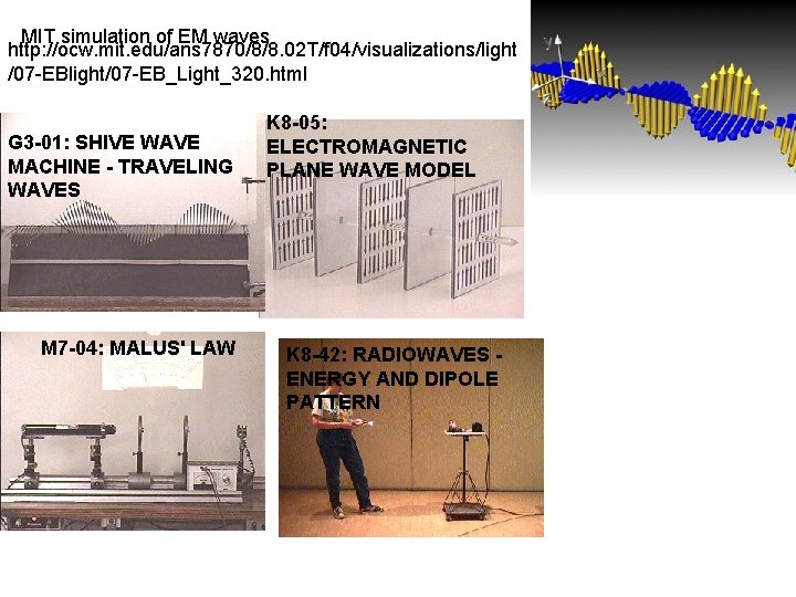 MIT simulation of EM waves http: //ocw. mit. edu/ans 7870/8/8. 02 T/f 04/visualizations/light /07