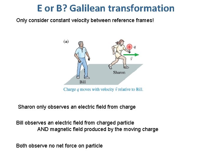 E or B? Galilean transformation Only consider constant velocity between reference frames! Sharon only