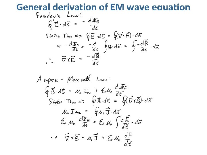 General derivation of EM wave equation 