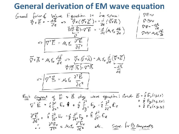 General derivation of EM wave equation 