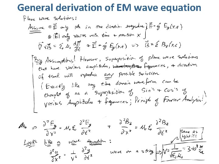 General derivation of EM wave equation 